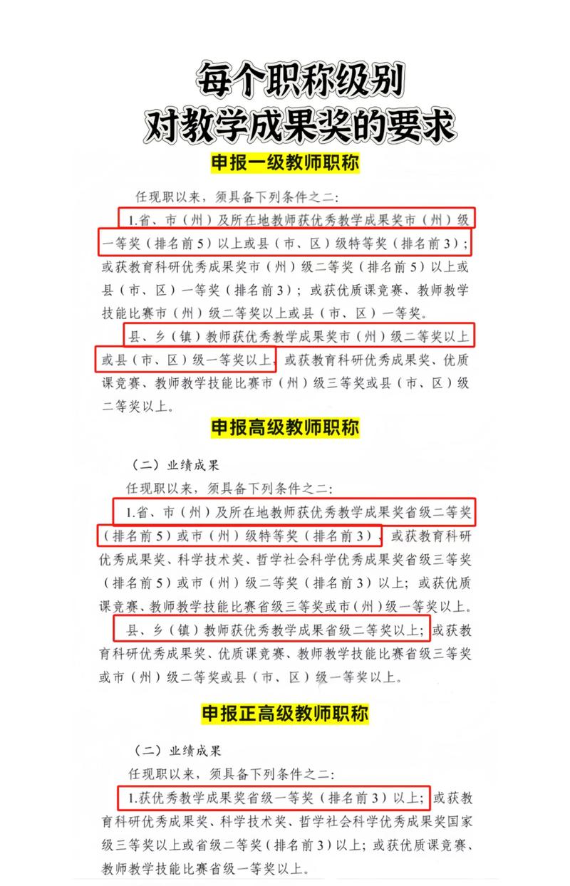 基礎教育教學成果獎申報.貴州省的老師們注意