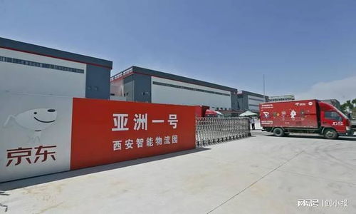 市場動態速覽 地產、科技、零售與留學行業新觀察